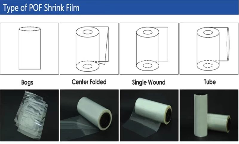 Customized Food Grade Micro Perforated Bread Wrap Bag Sandwich Bag POF Polyolefin Heat Shrink Film for Packaging Egg