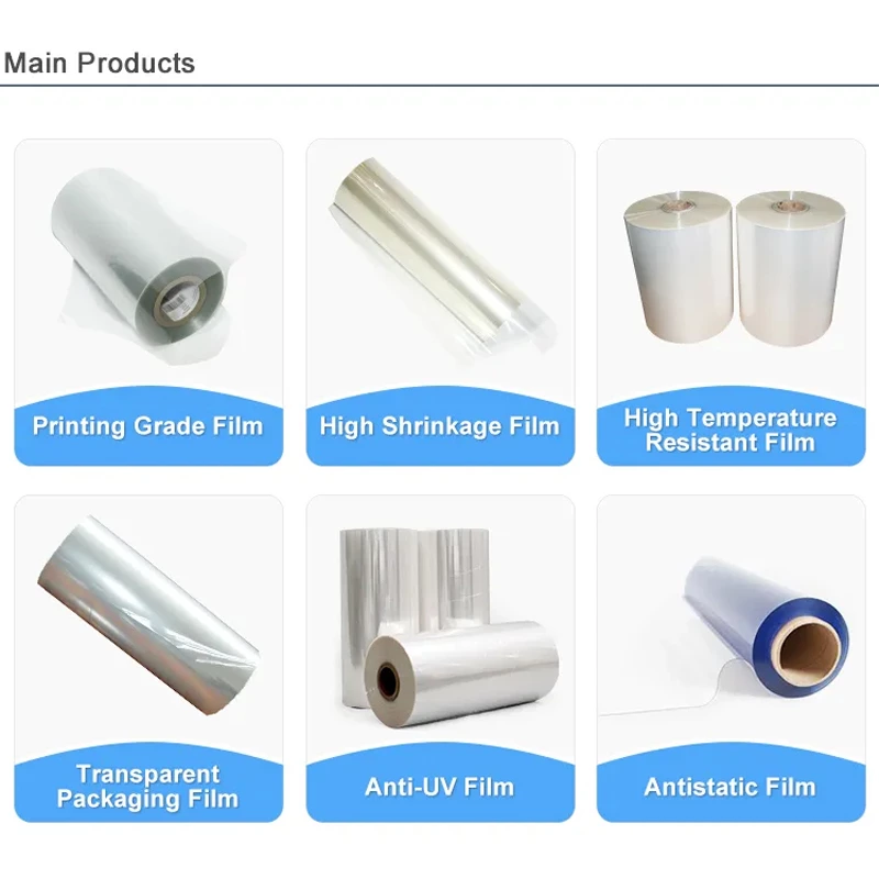 Biodegradable for Glass Bottle Beer Beverage PE Stretch Roll Heat Shrink Film